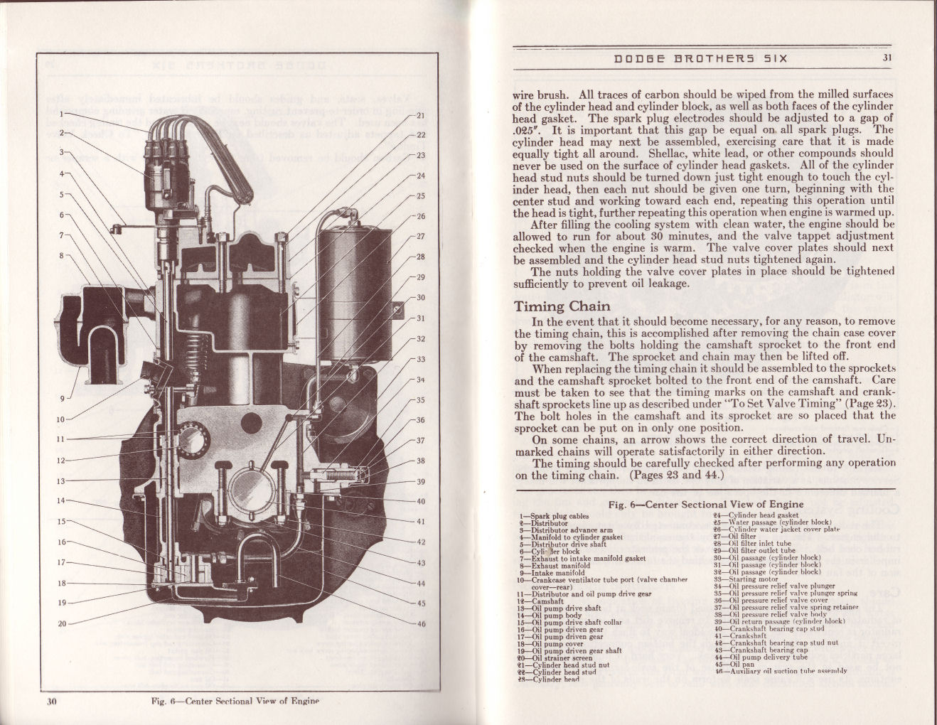 1930 Dodge Six Instruction Manual-30 amp 31