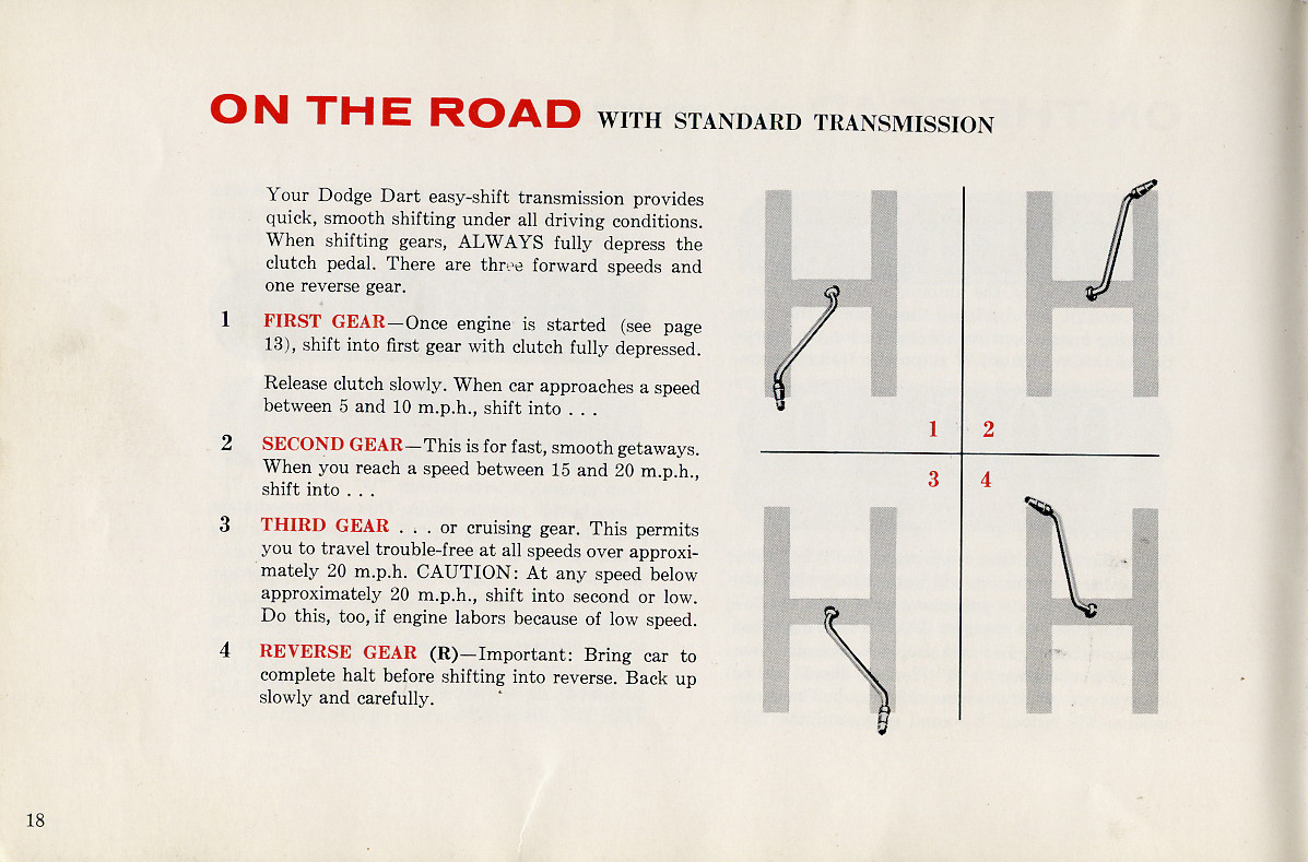 1960 Dodge Dart Manual-18