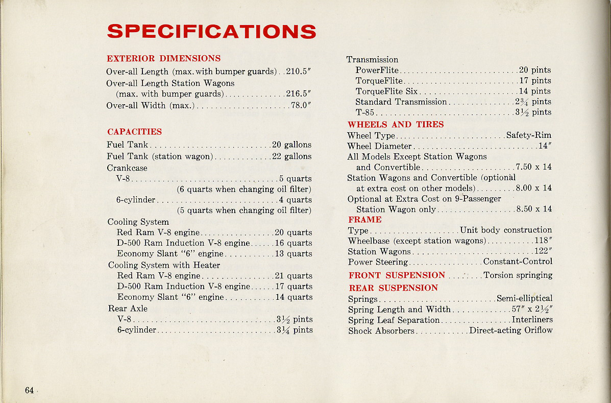 1960 Dodge Dart Manual-64