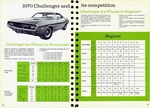 1970 Dodge Challenger Lineup-03