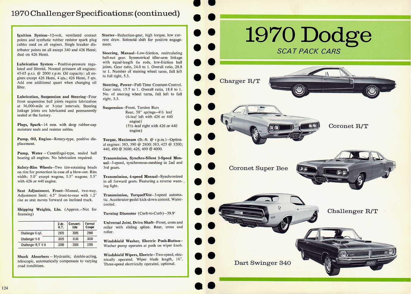 1970 Dodge Challenger Lineup-15