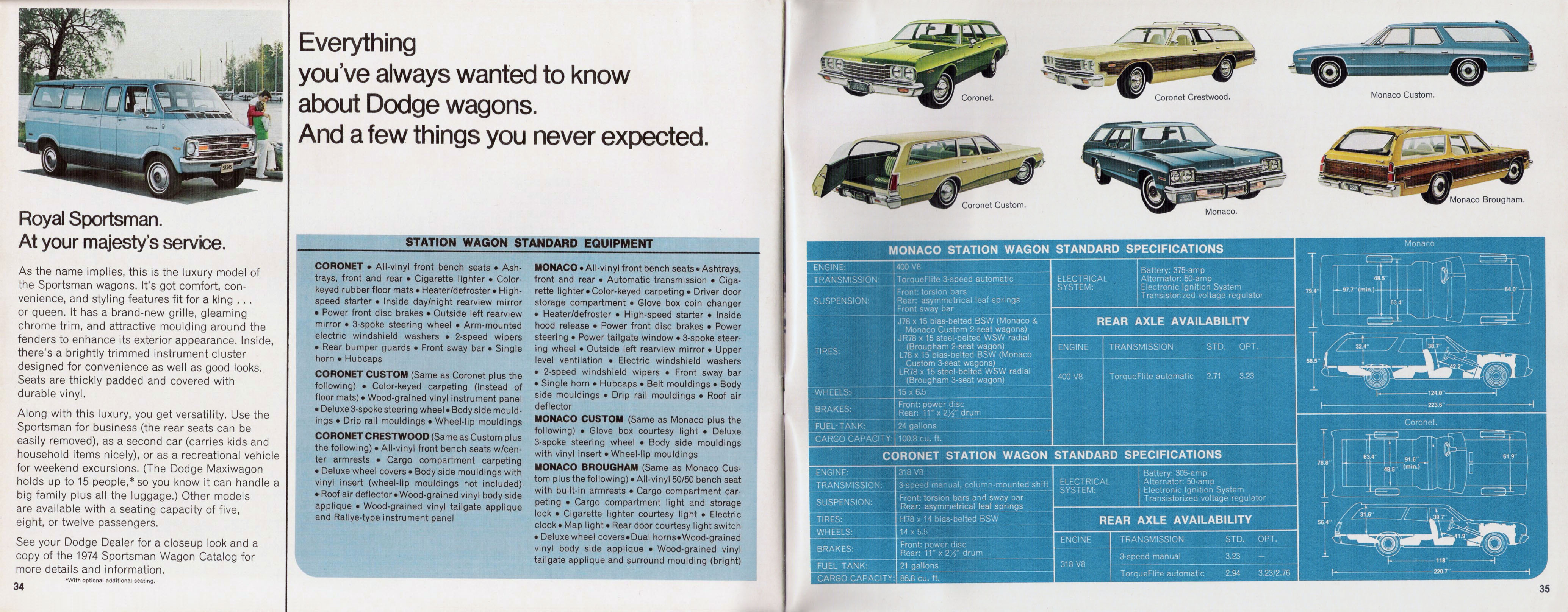 1974 Dodge Full-Line 34-35