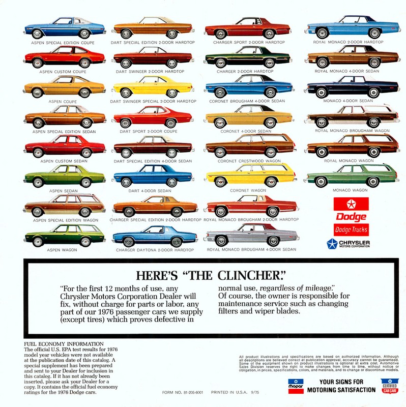 1976 Dodge Full Line-16