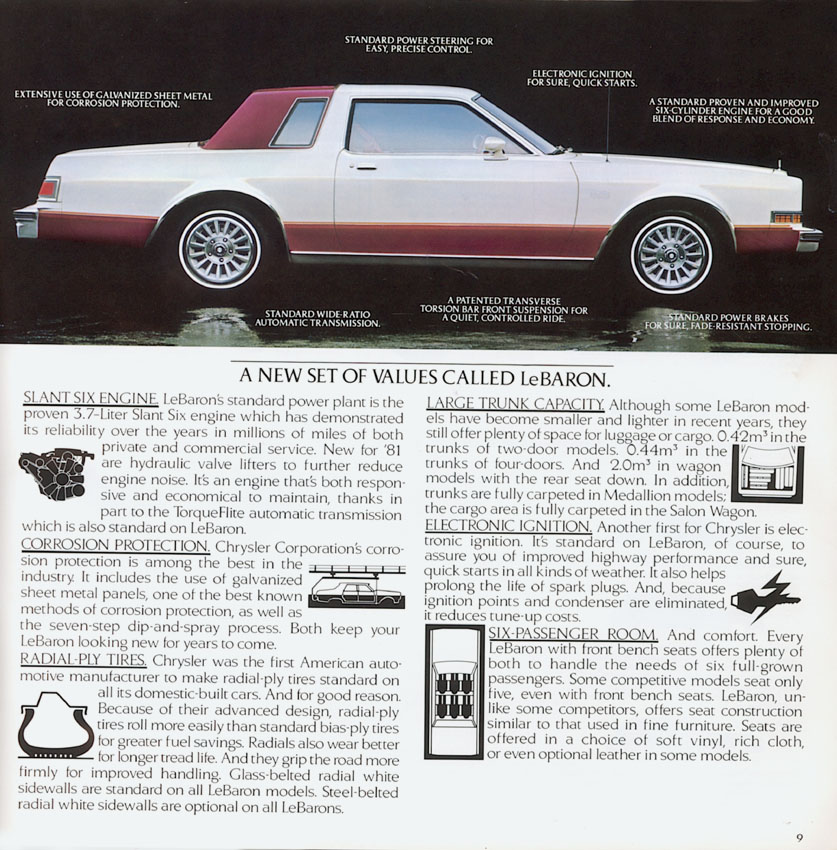 1981 Dodge LeBaron-09