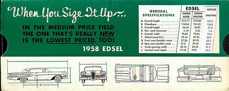 1958 Edsel Sell-O-Graph-04a