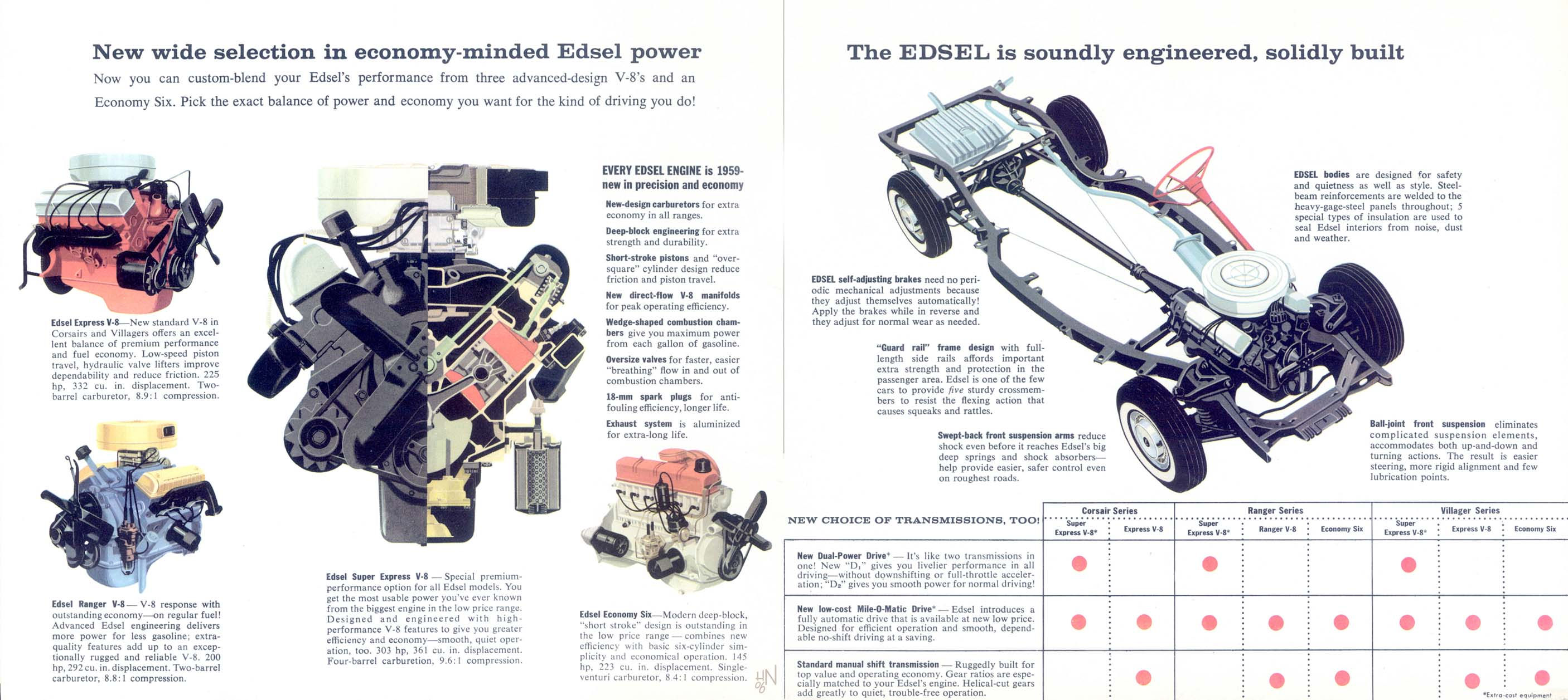 1959 Edsel-04