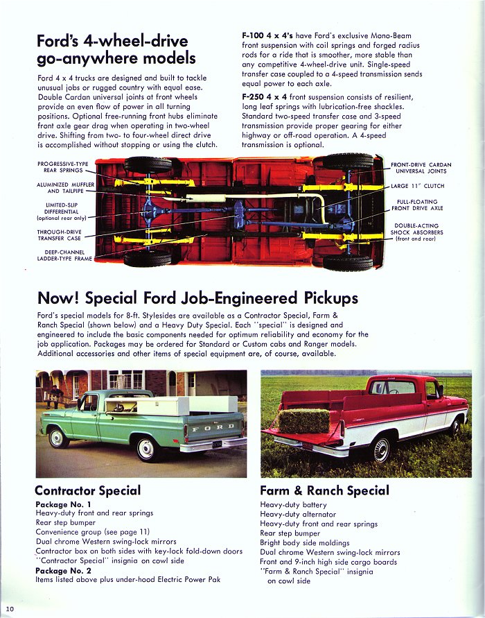 1969 Ford Pickup-10