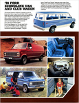 1981 Ford Trucks-04