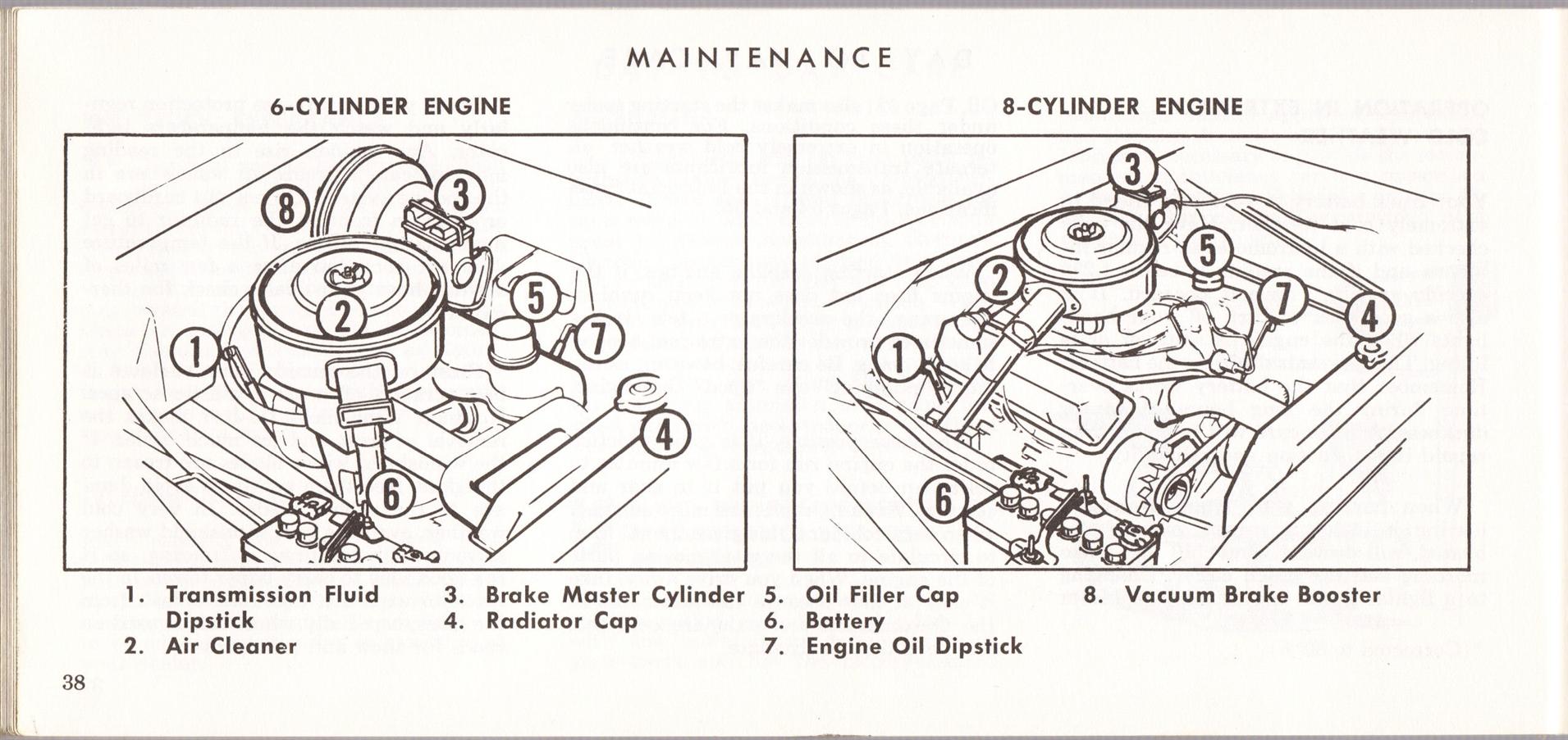 1969 Ford Truck Owners Manual Pg38