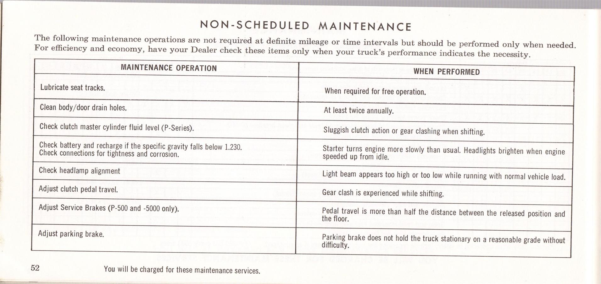 1969 Ford Truck Owners Manual Pg52