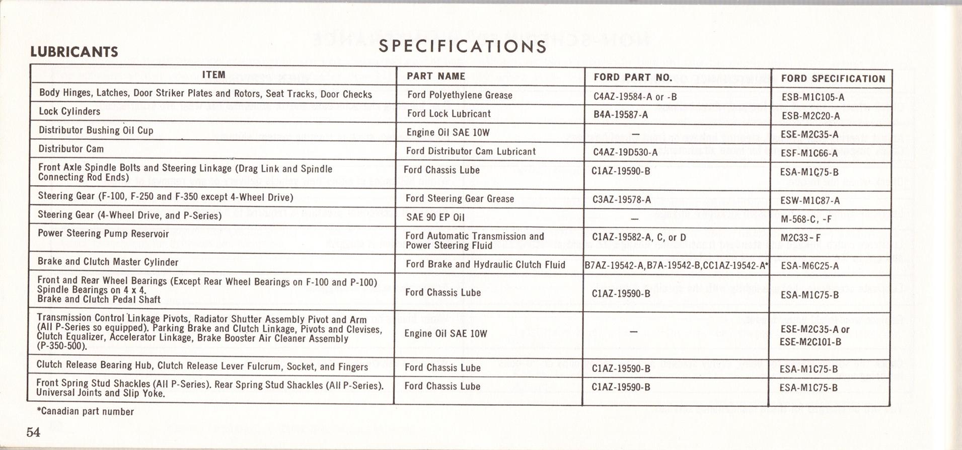 1969 Ford Truck Owners Manual Pg54