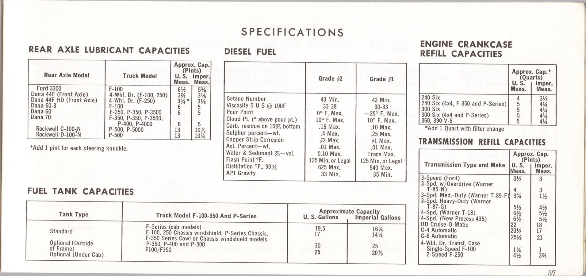1969 Ford Truck Owners Manual Pg57