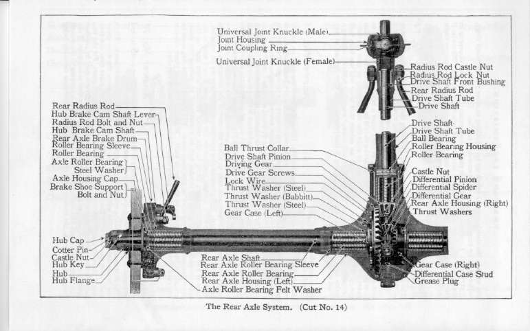 1925 Ford Manual-36