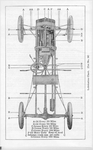 1925 Ford Manual-46