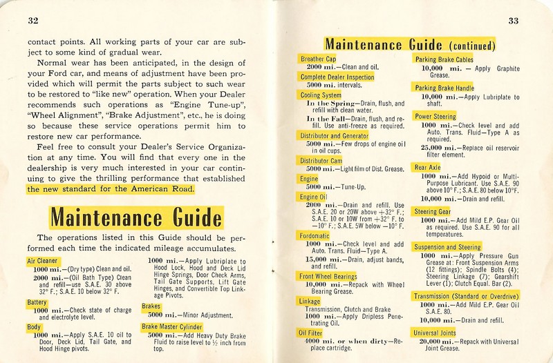 1953 Ford Owners Manual-32 amp 33