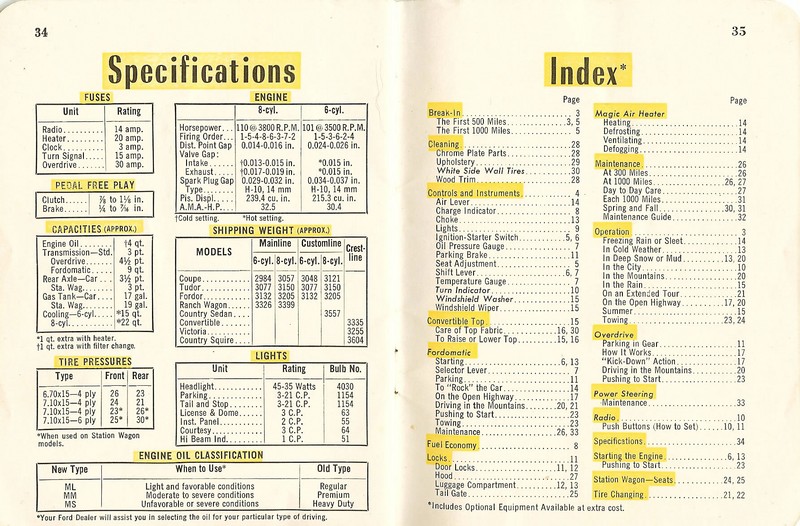 1953 Ford Owners Manual-34 amp 35