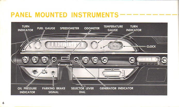 1960 Ford Manual-06