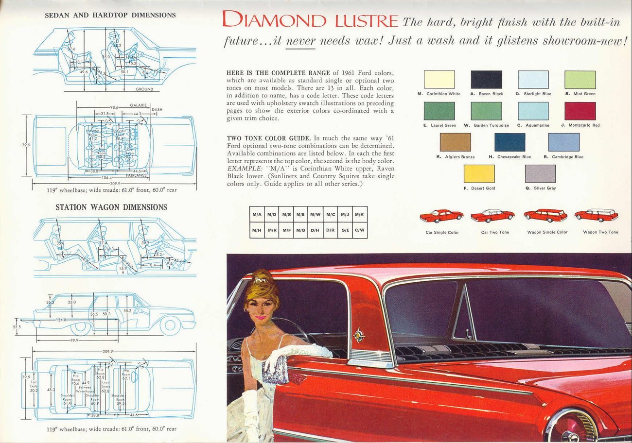 1961 Fords Prestige-23