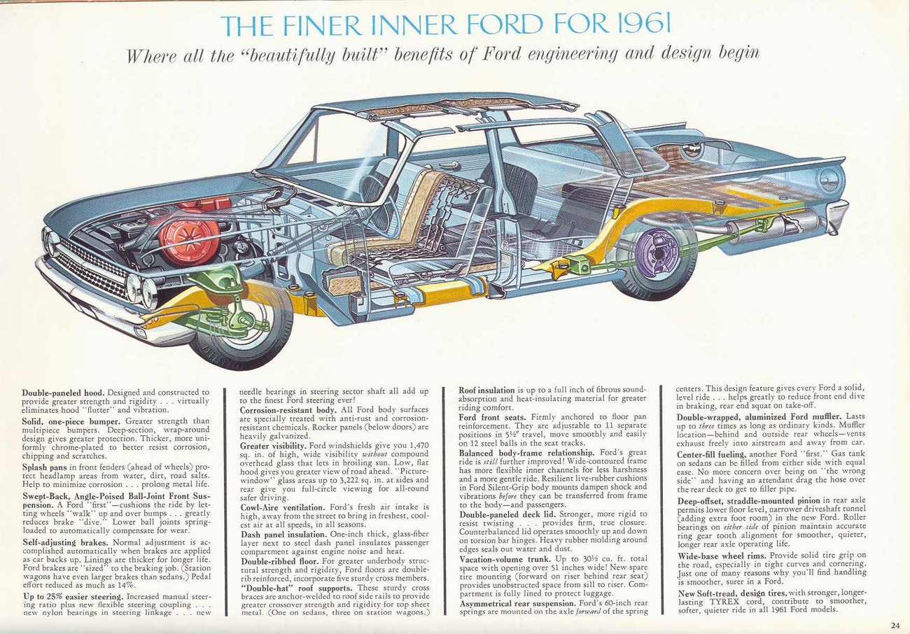 1961 Fords Prestige-24