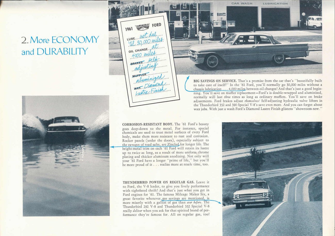 1961 Fords Prestige-27