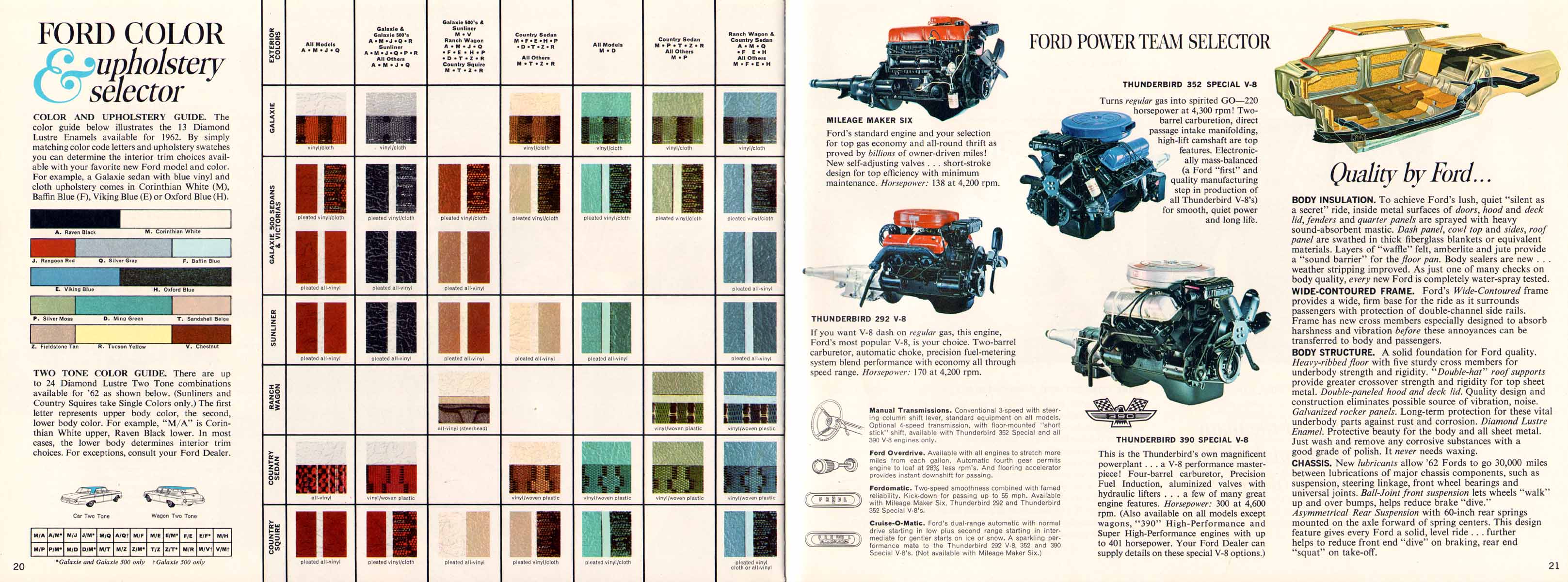 1962 Ford Full Size-20-21