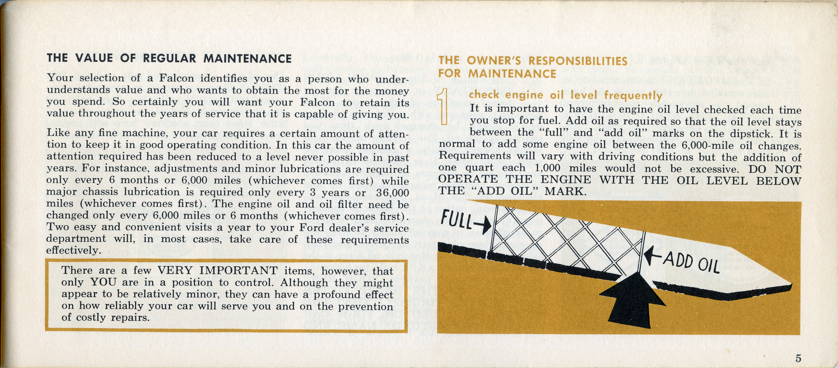 1964 Ford Falcon Owners Manual-05