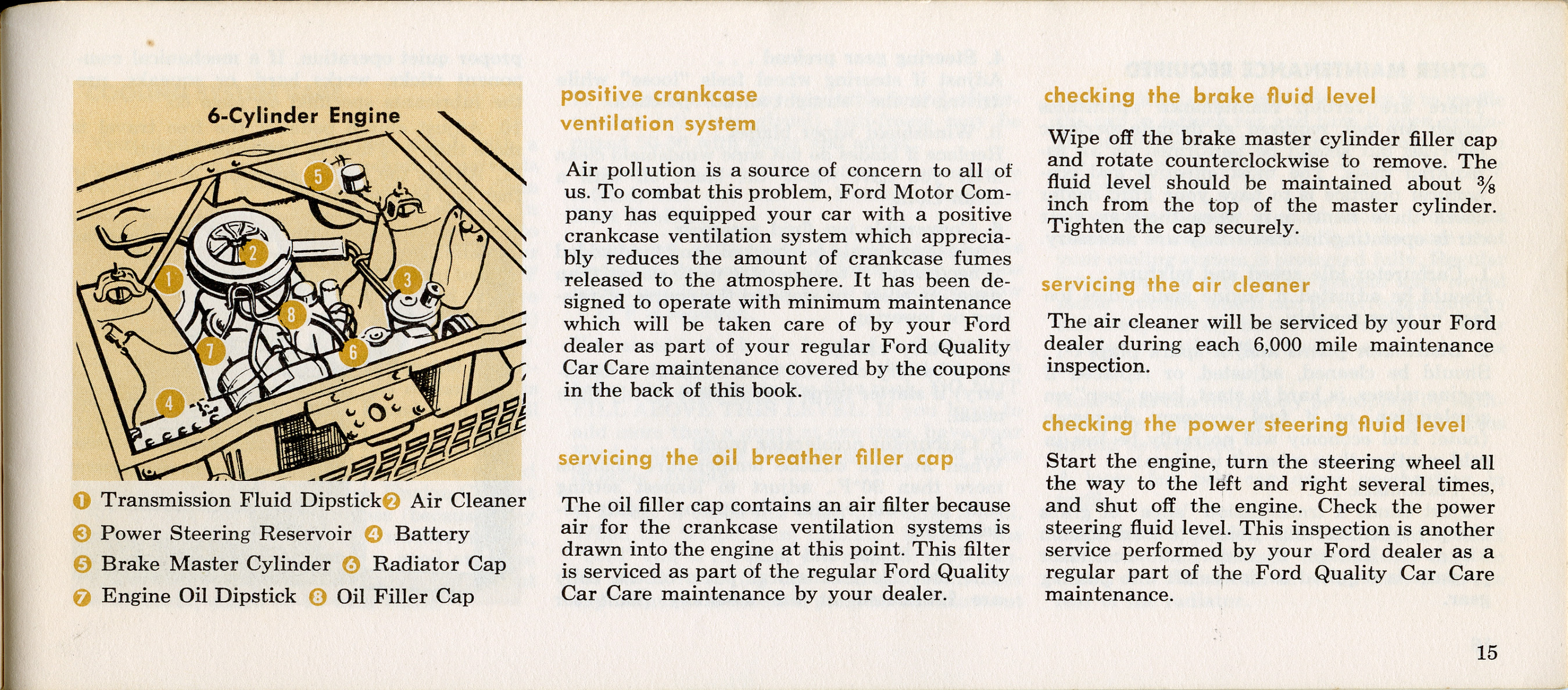 1964 Ford Falcon Owners Manual-15