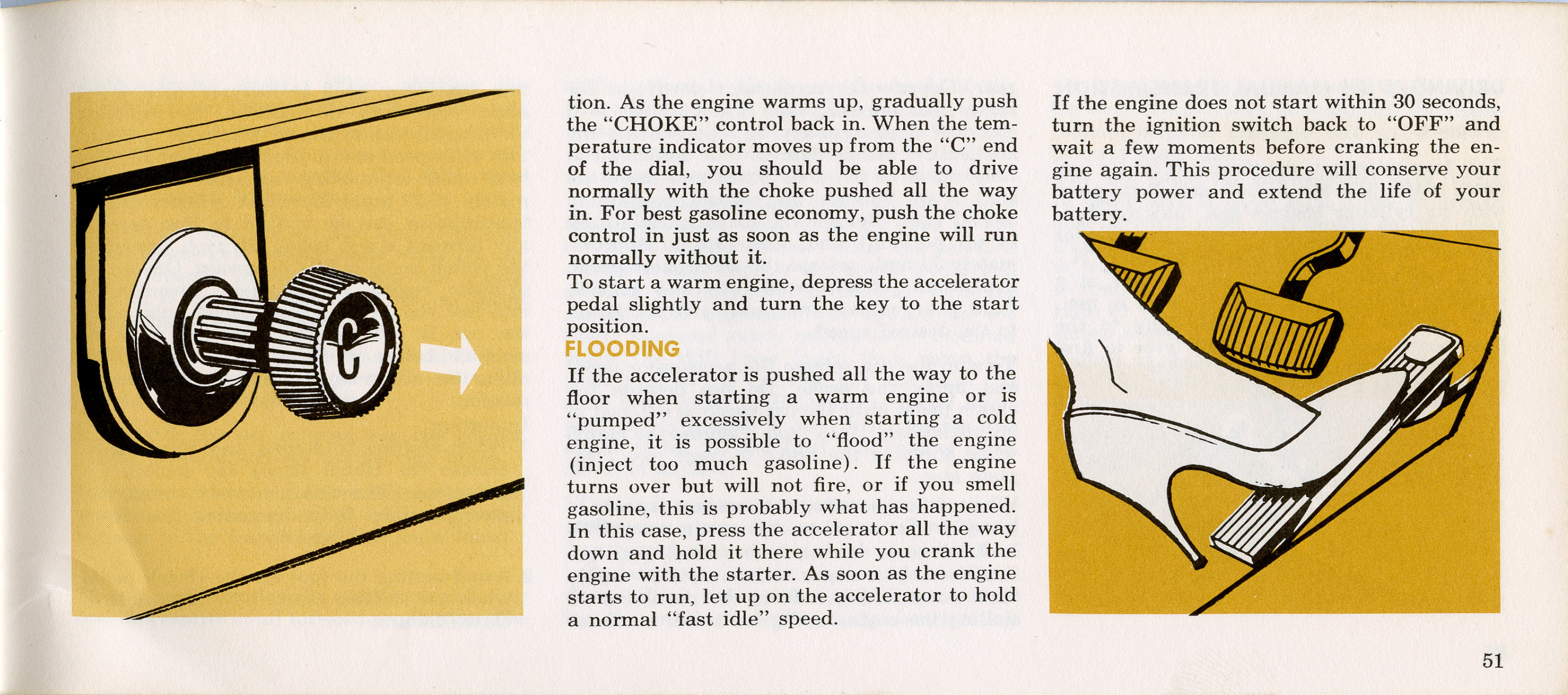 1964 Ford Falcon Owners Manual-51