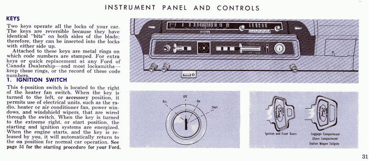 1965 Ford Manual-31