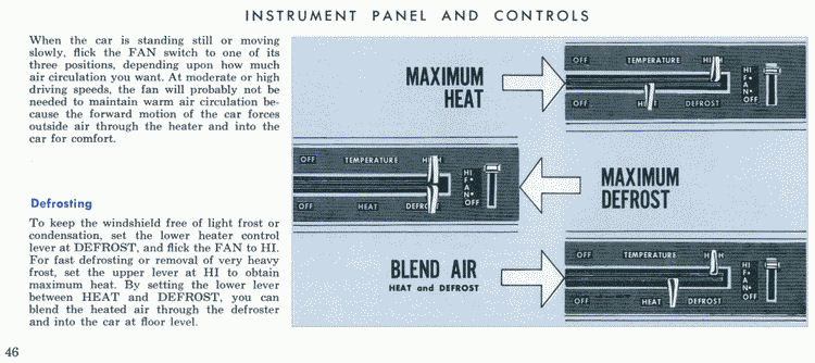 1965 Ford Manual-46