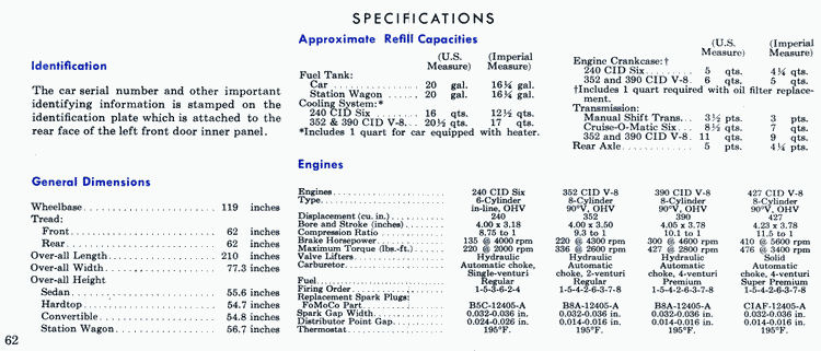 1965 Ford Manual-62