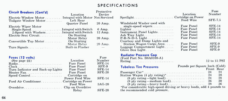 1965 Ford Manual-64