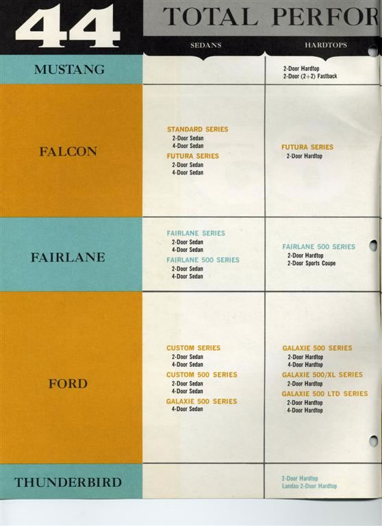 1965 Ford Facts-01
