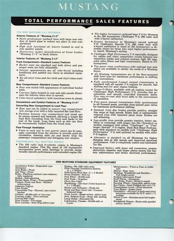 1965 Ford Facts-03