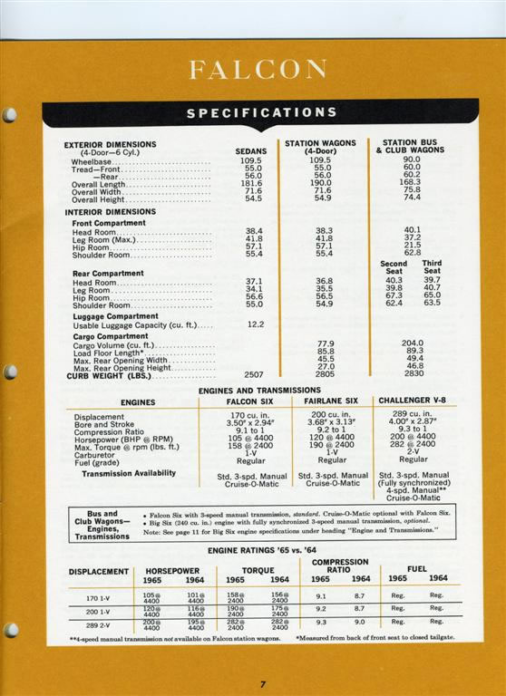 1965 Ford Facts-06