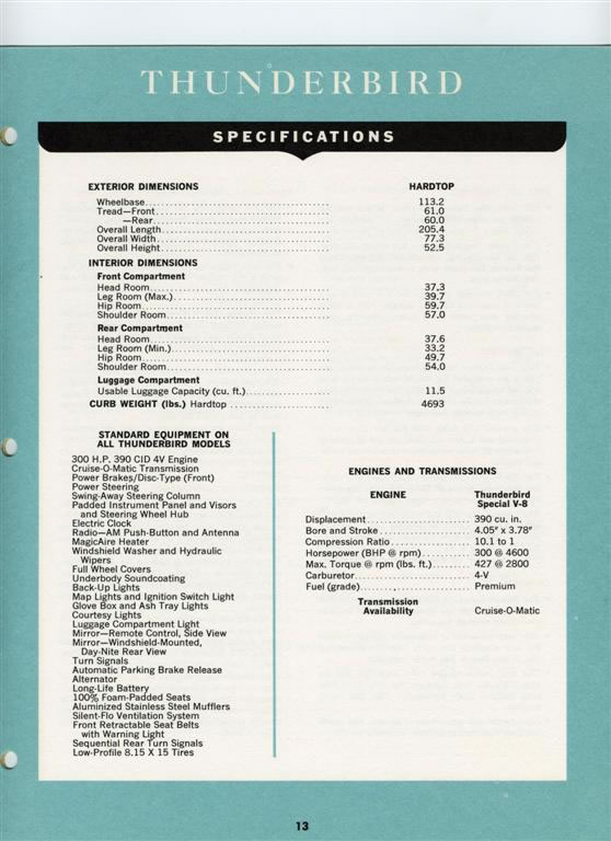 1965 Ford Facts-12