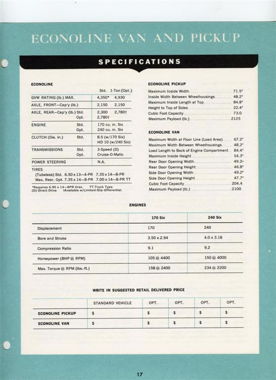 1965 Ford Facts-16