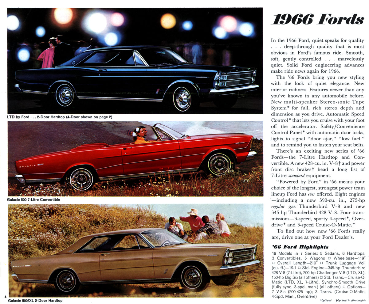 1966 Ford Full Line-04
