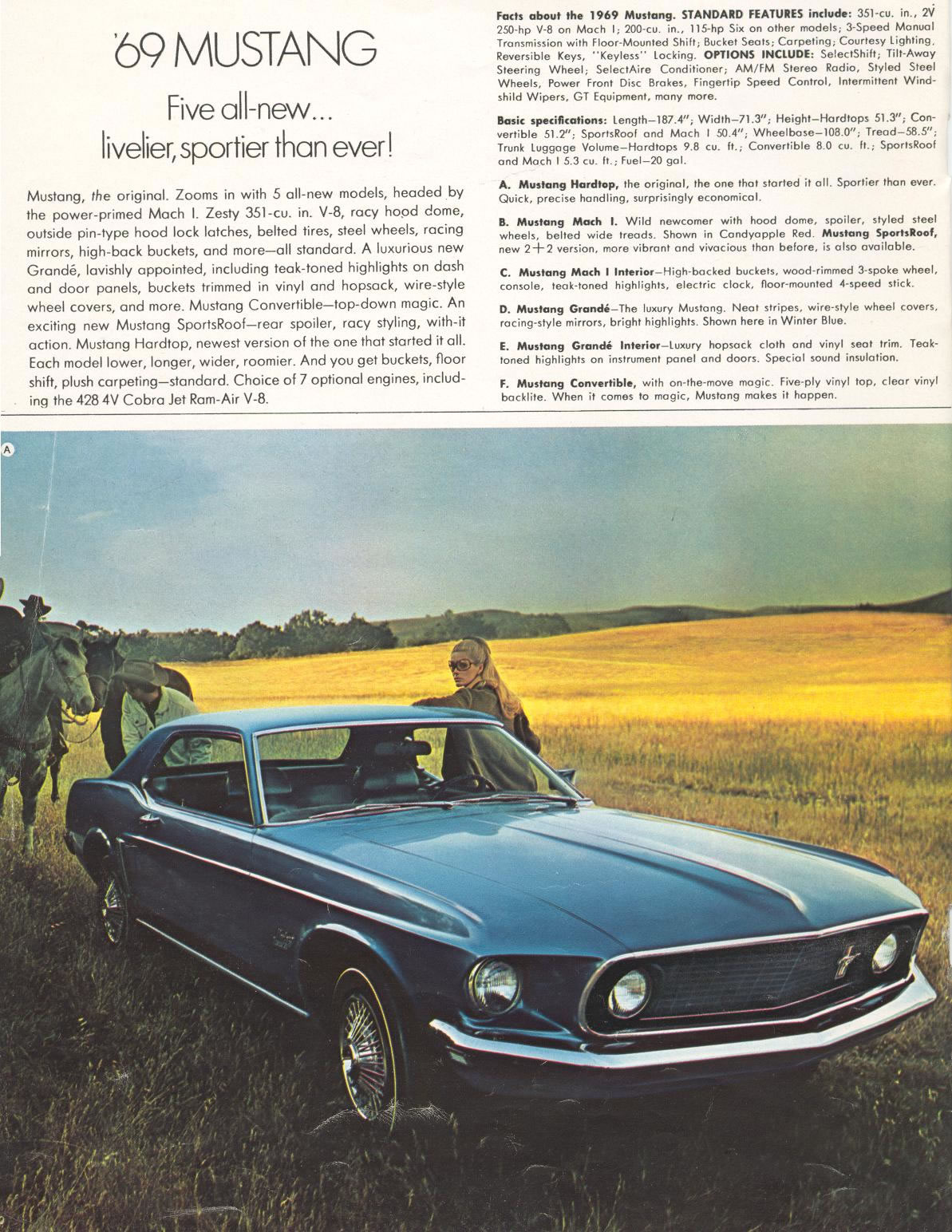 1969 Ford Buyers Digest-10