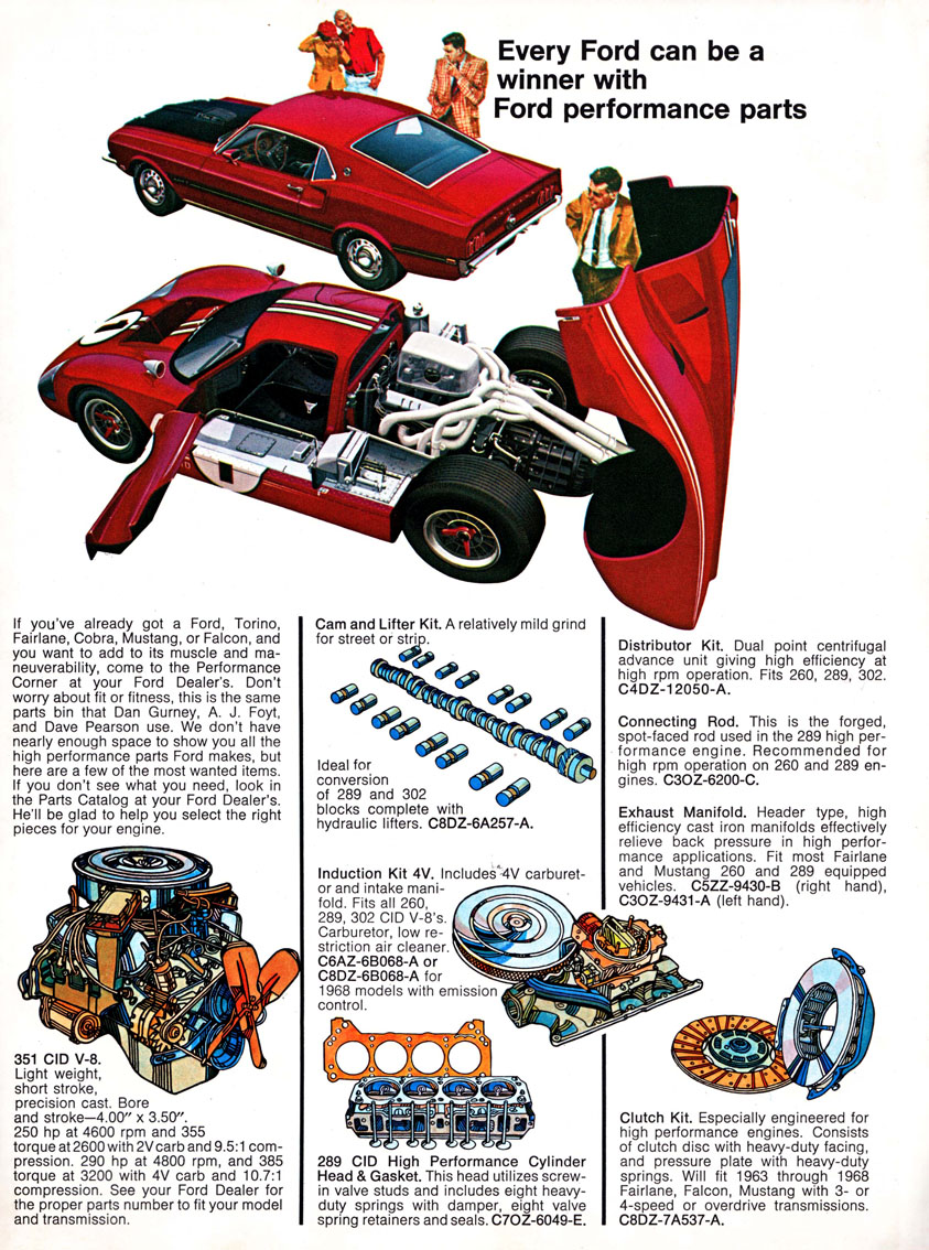 1969 Ford Performance-07