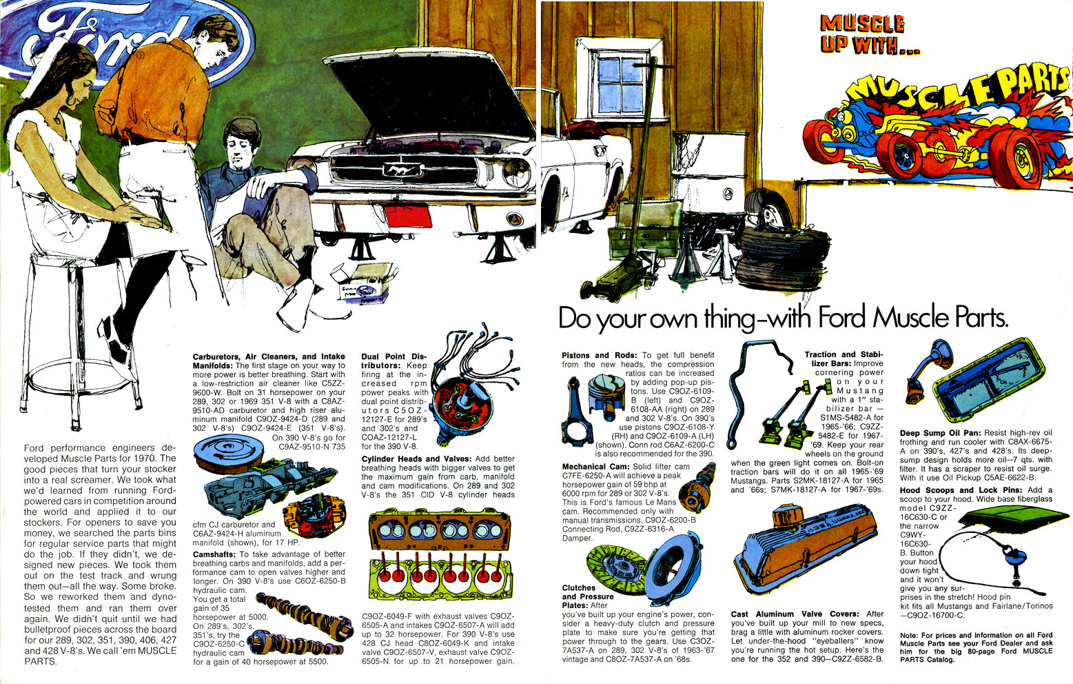 1970 Ford Performance Buyers Digest-14-15