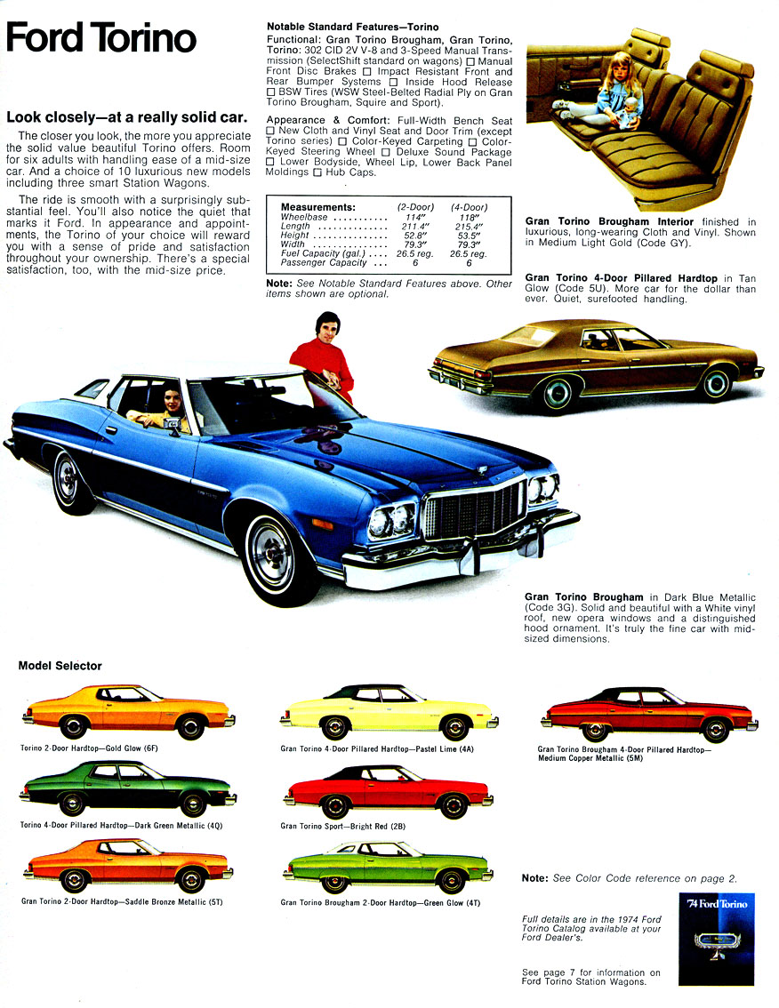 1974 Ford Full Line-03