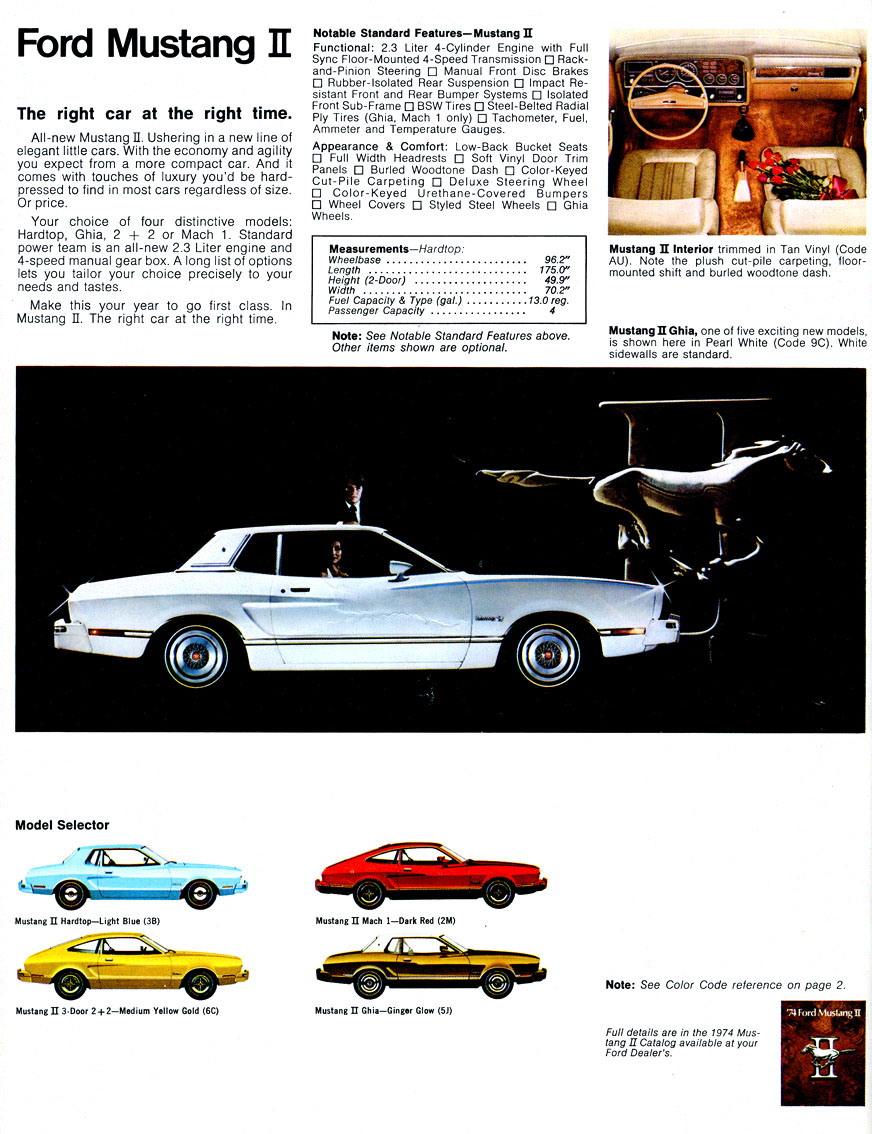 1974 Ford Full Line-04