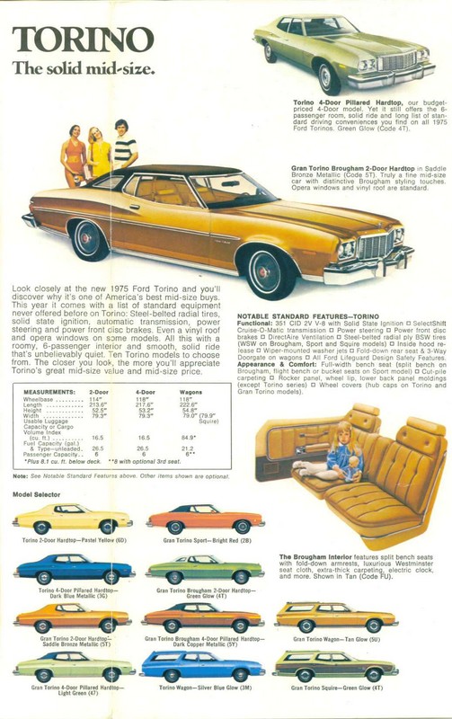 1975 Ford Full Line Brochure-04