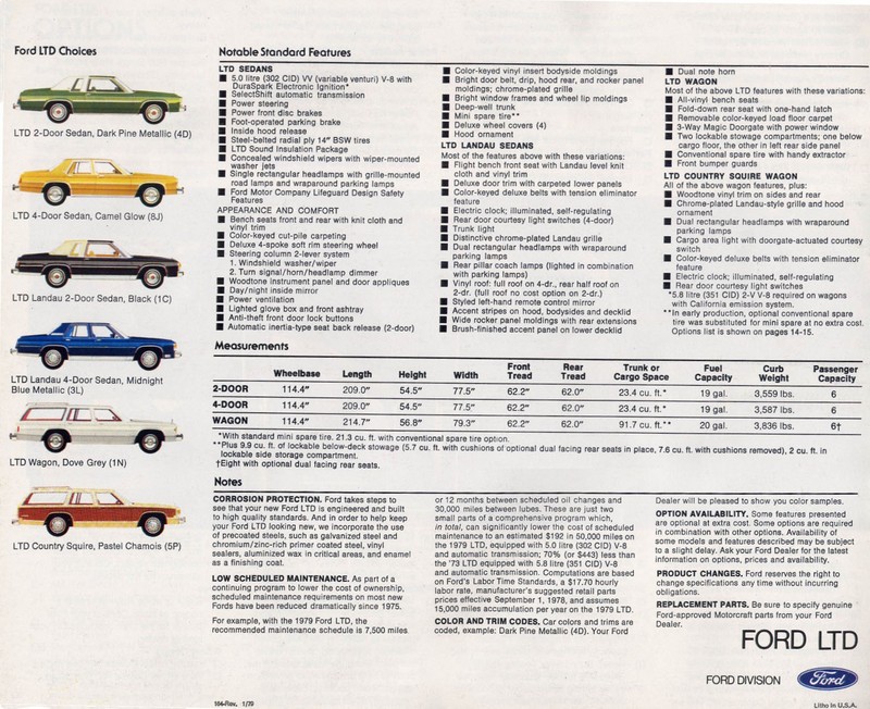1979 Ford LTD-11