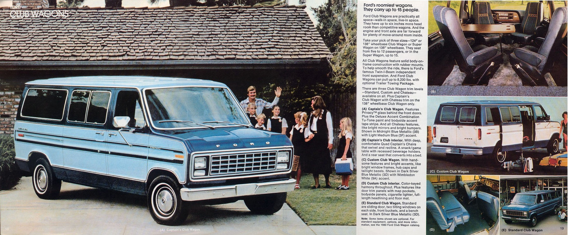 1980 Ford Wagons-10