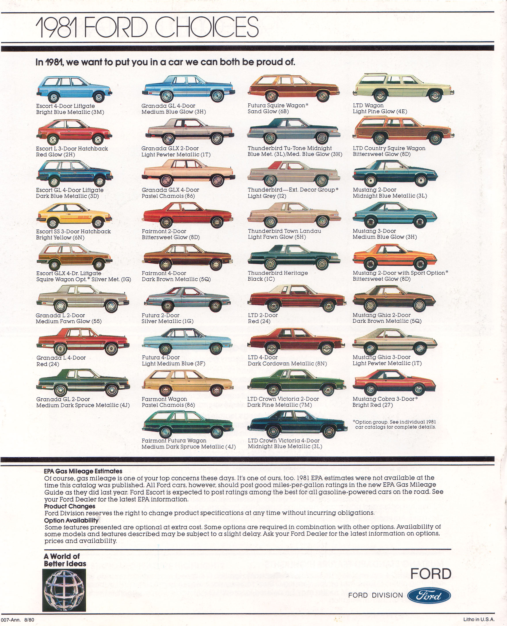 1981 Ford Better Ideas-08