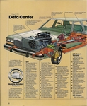 1981 Ford LTD-12