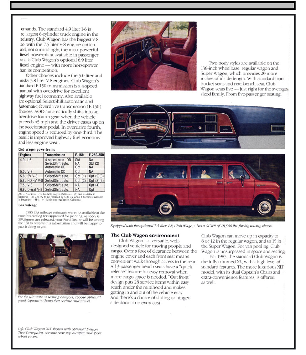 1985 Ford Wagons-13