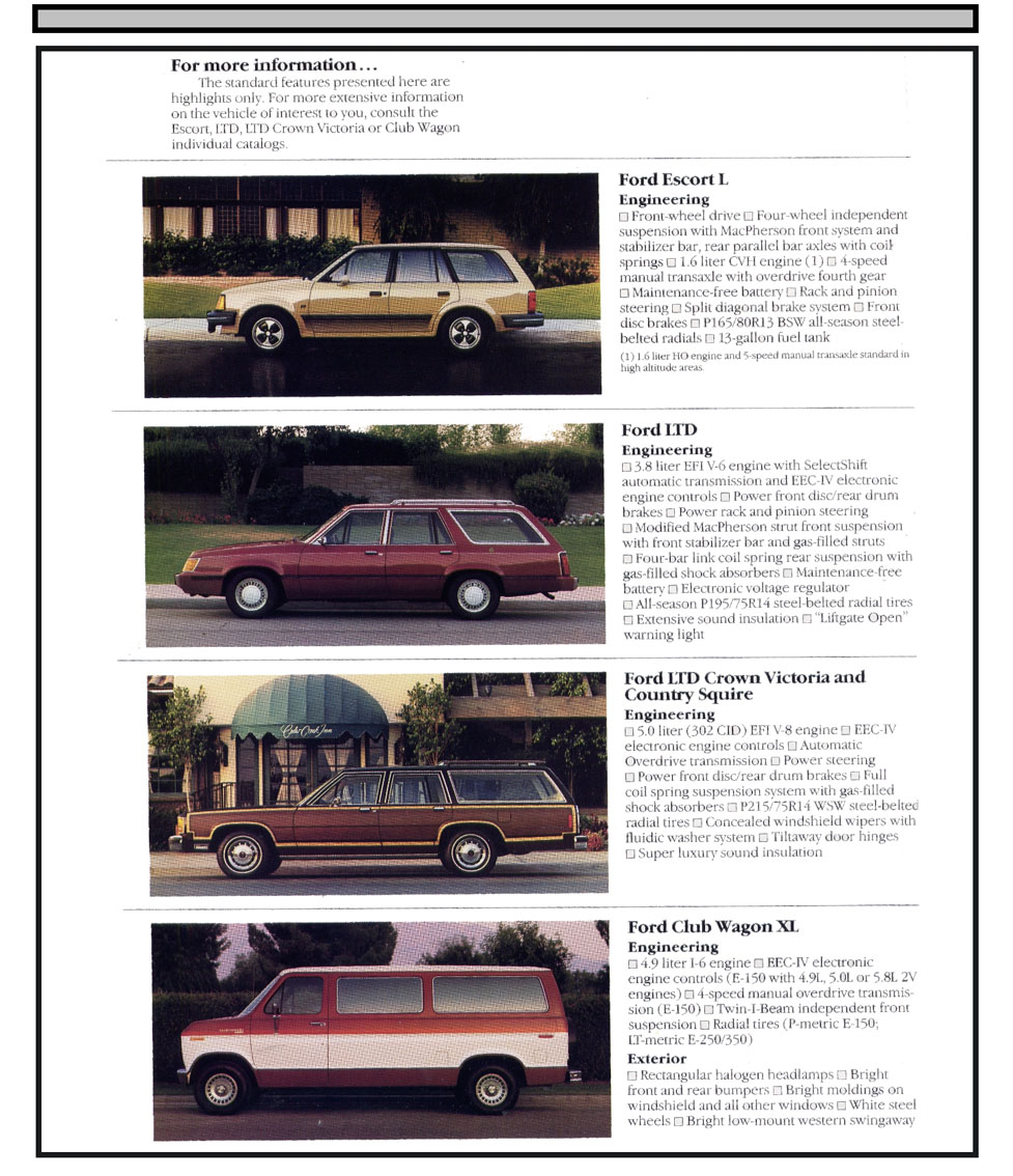 1985 Ford Wagons-14